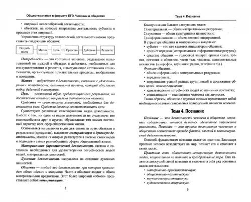 Дополнительное изображение книги «Обществознание в формате ЕГЭ. Человек и общество»