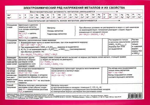 Дополнительное изображение книги «Электрохимический ряд напряжений металлов»