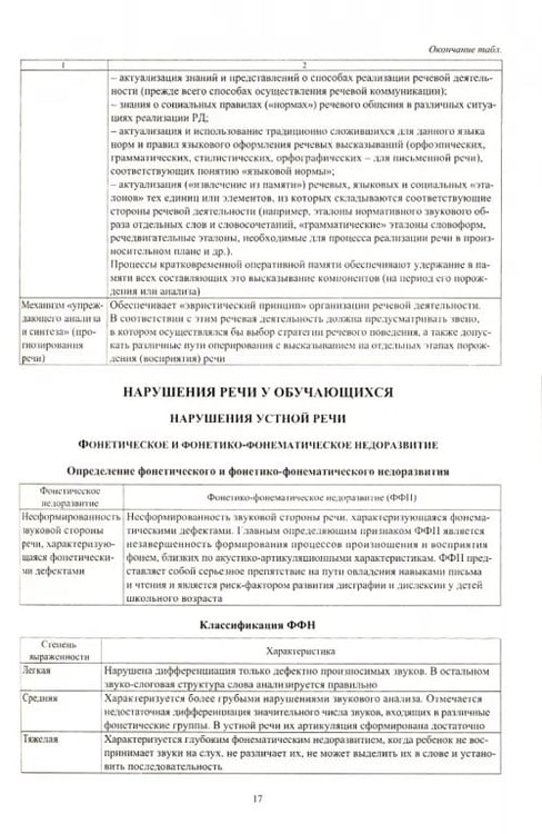 Дополнительное изображение книги «Справочник учителя-логопеда школы. ФГОС»