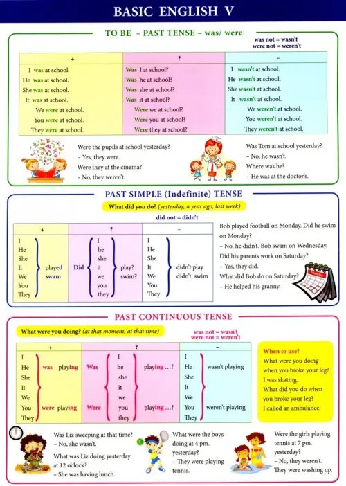 Дополнительное изображение книги «Basic English V»