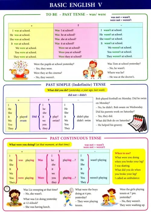 Обложка книги «Basic English V», ISBN 9789851530164