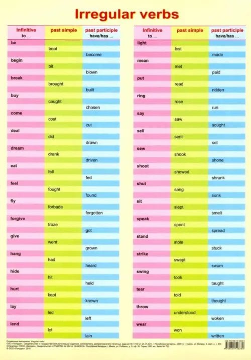 Дополнительное изображение книги «Irregular verbs»