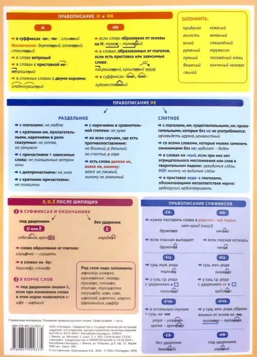 Дополнительное изображение книги «Основные правила русского языка. Орфография. Часть 1»