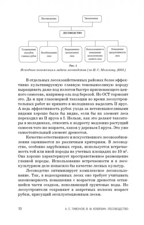 Дополнительное изображение книги «Лесоводство. Учебник»