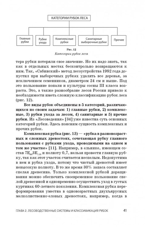Дополнительное изображение книги «Лесоводство. Учебник»