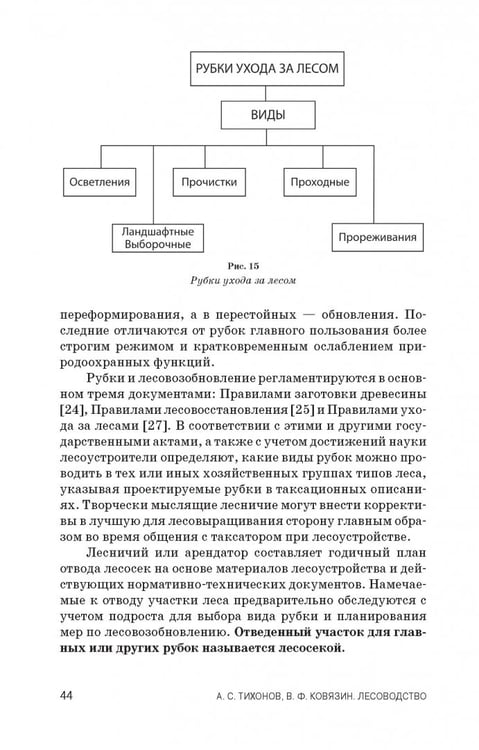Дополнительное изображение книги «Лесоводство. Учебник»