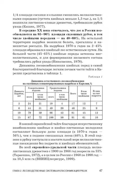 Дополнительное изображение книги «Лесоводство. Учебник»