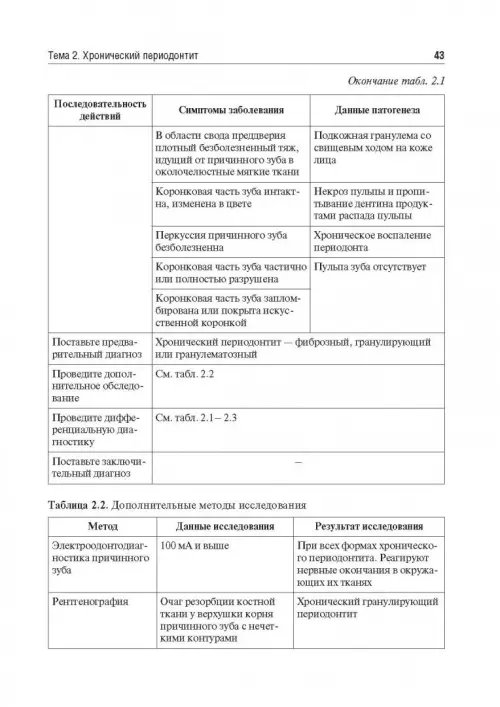 Дополнительное изображение книги «Одонтогенные воспалительные заболевания полости рта. Учебное пособие»