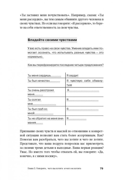 Дополнительное изображение книги «Обрести уверенность в себе. Что означает быть ассертивным»