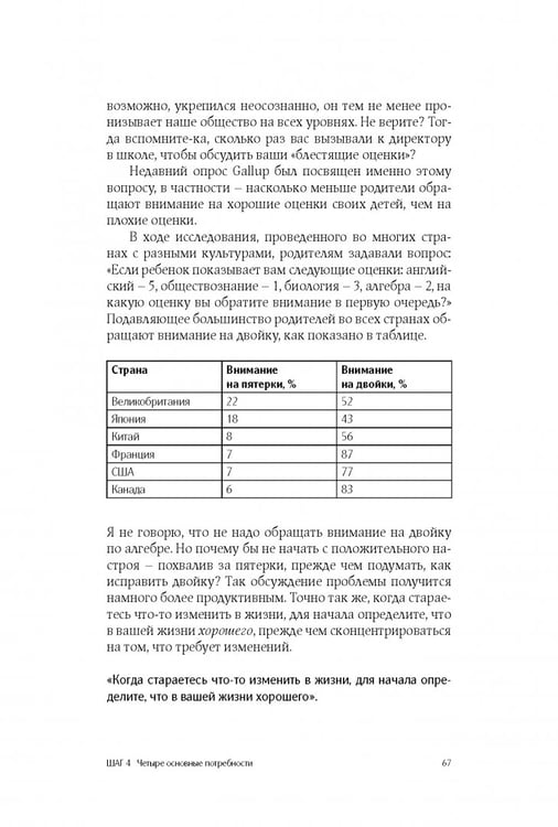 Дополнительное изображение книги «Как изменить абсолютно все»