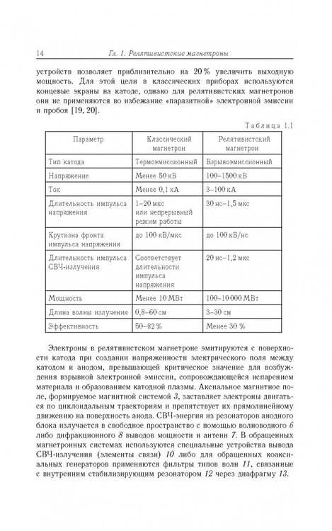 Дополнительное изображение книги «Релятивистские магнетроны»