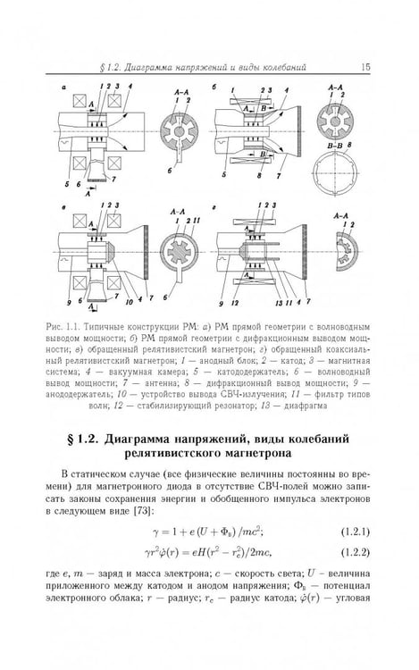 Дополнительное изображение книги «Релятивистские магнетроны»