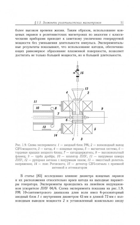Дополнительное изображение книги «Релятивистские магнетроны»
