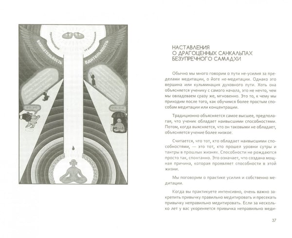 Дополнительное изображение книги «Практика медитации: о расплывании и возбужденности»