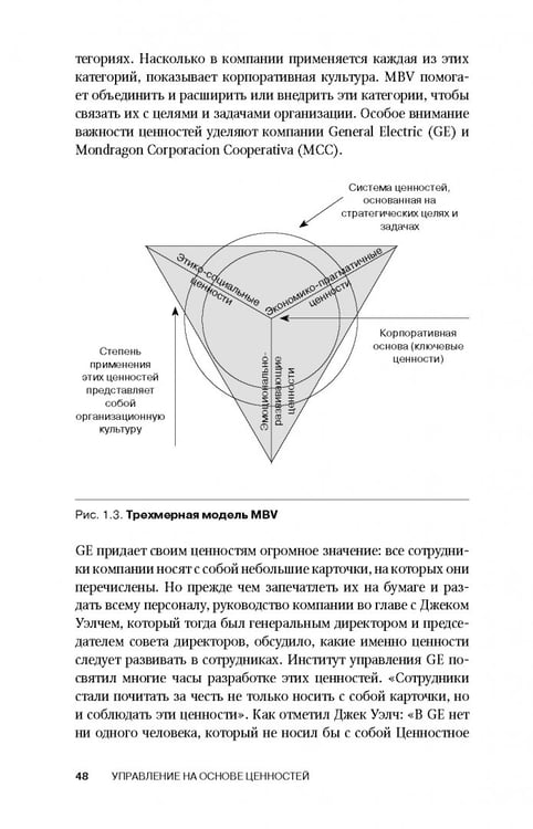 Дополнительное изображение книги «Управление на основе ценностей»