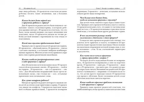 Дополнительное изображение книги «На горшок без слез»
