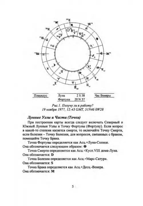 Дополнительное изображение книги «Хорарная астрология»