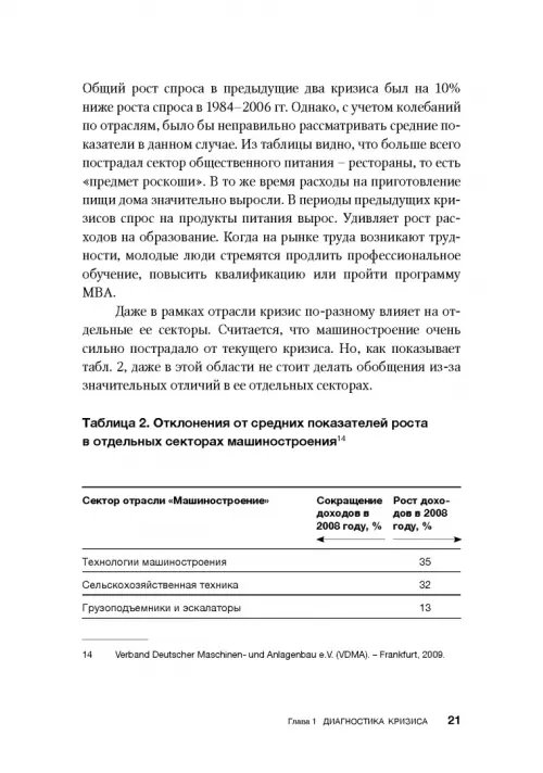 Дополнительное изображение книги «Как преодолеть кризис. 33 эффективных решения для вашей компании»