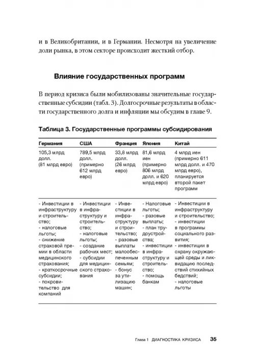 Дополнительное изображение книги «Как преодолеть кризис. 33 эффективных решения для вашей компании»