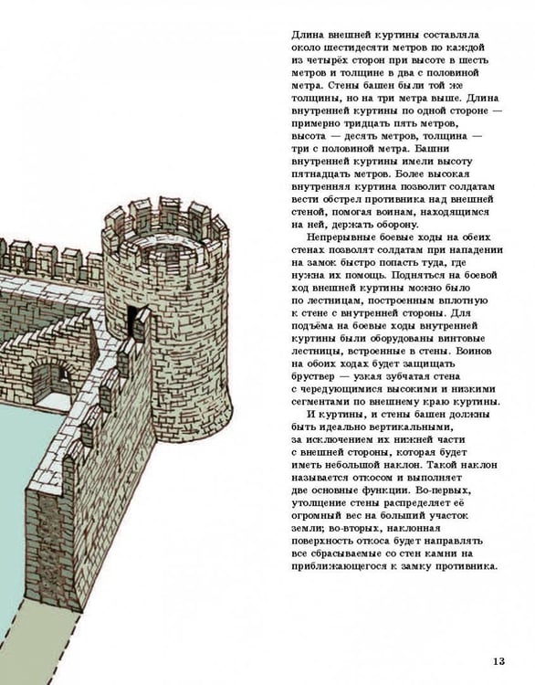 Дополнительное изображение книги «Замок»