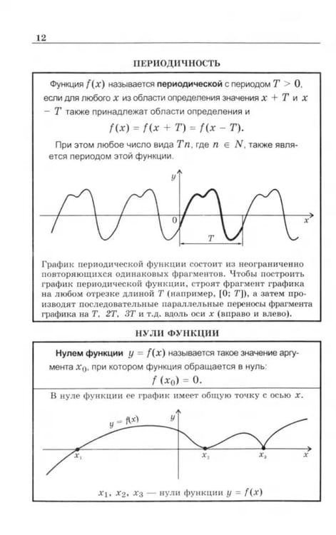 Дополнительное изображение книги «Наглядный справочник по математике с примерами. Для абитуриентов, школьников, учителей»