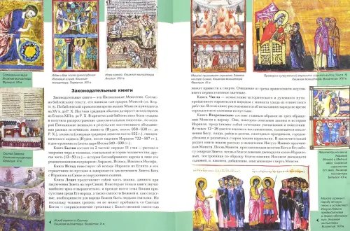 Дополнительное изображение книги «Ветхий Завет. Общие сведения»