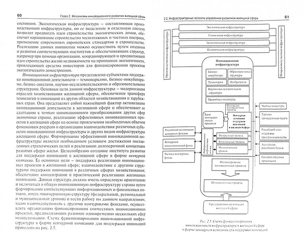 Дополнительное изображение книги «Разработка инновационных подходов к управлению в жилищной сфере. Мнография»