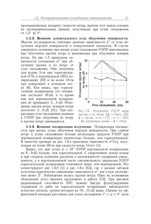 Дополнительное изображение книги «Рассеяние радиоволн морем и обнаружение объектов на его фоне»