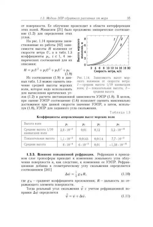 Дополнительное изображение книги «Рассеяние радиоволн морем и обнаружение объектов на его фоне»