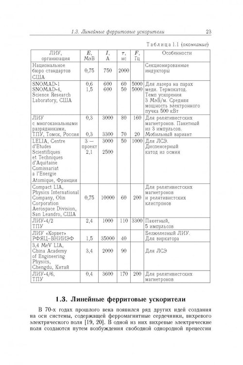 Дополнительное изображение книги «Линейные индукционные ускорители»