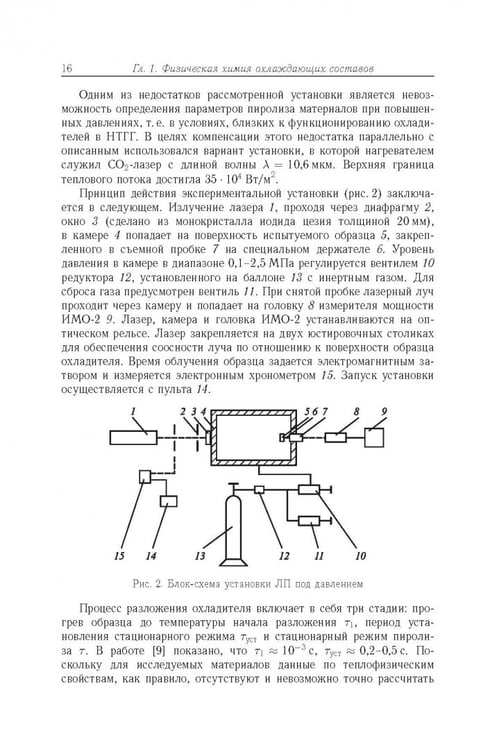 Дополнительное изображение книги «Физико-химические основы создания элементов снаряжения низкотемпературных газогенераторов»