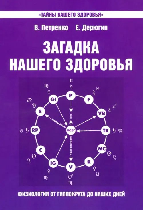 Обложка книги «Загадка нашего здоровья. Книга 7. Физиология от Гиппократа до наших дней» — Петренко Валентина Васильевна, Дерюгин Евгений Евгеньевич, ISBN 9785000536827