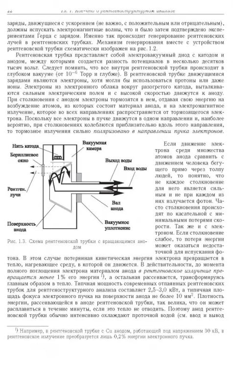Дополнительное изображение книги «Синхротронное излучение. Методы исследования структуры веществ»