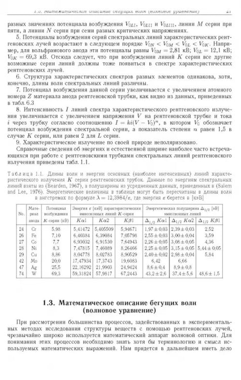 Дополнительное изображение книги «Синхротронное излучение. Методы исследования структуры веществ»