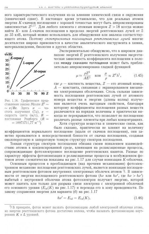 Дополнительное изображение книги «Синхротронное излучение. Методы исследования структуры веществ»