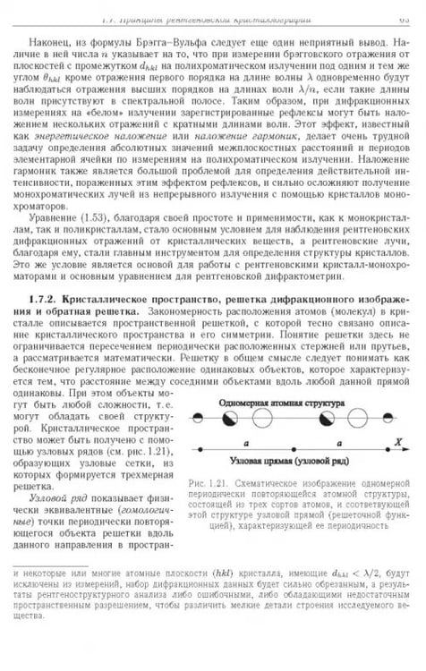 Дополнительное изображение книги «Синхротронное излучение. Методы исследования структуры веществ»