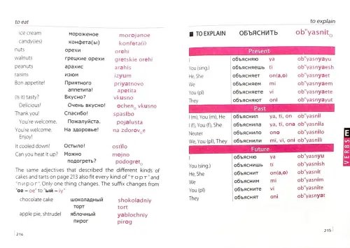 Дополнительное изображение книги «Russian Phrasebook. Self Study Guide and Diction.»