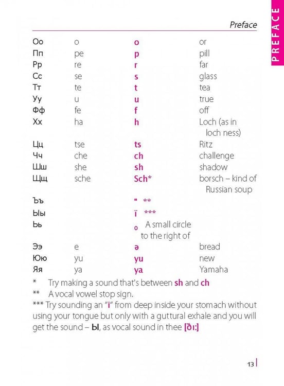 Дополнительное изображение книги «Russian Phrasebook. Self Study Guide and Diction.»
