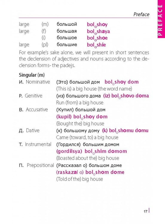 Дополнительное изображение книги «Russian Phrasebook. Self Study Guide and Diction.»