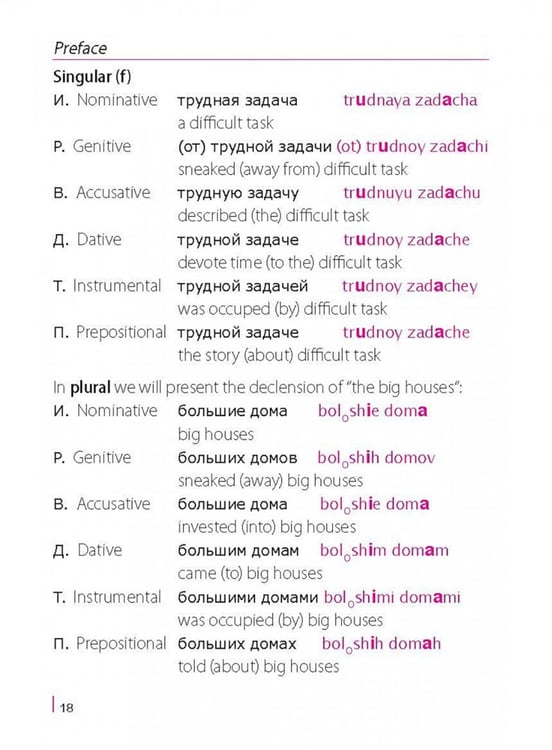 Дополнительное изображение книги «Russian Phrasebook. Self Study Guide and Diction.»