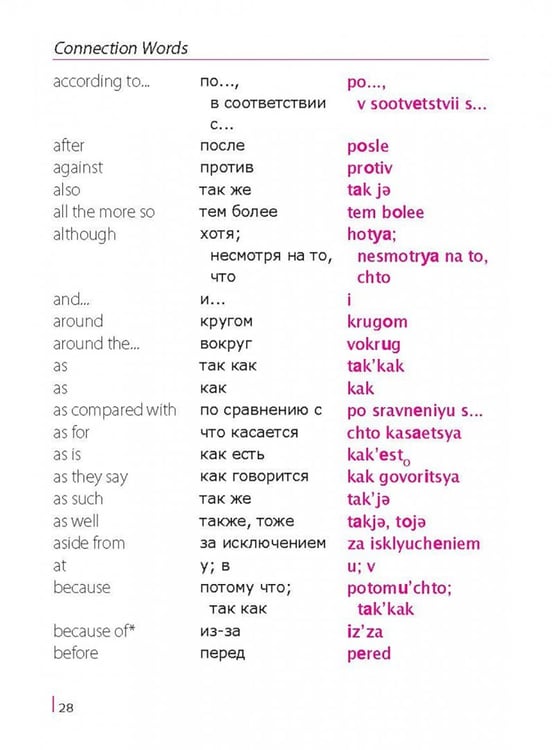Дополнительное изображение книги «Russian Phrasebook. Self Study Guide and Diction.»