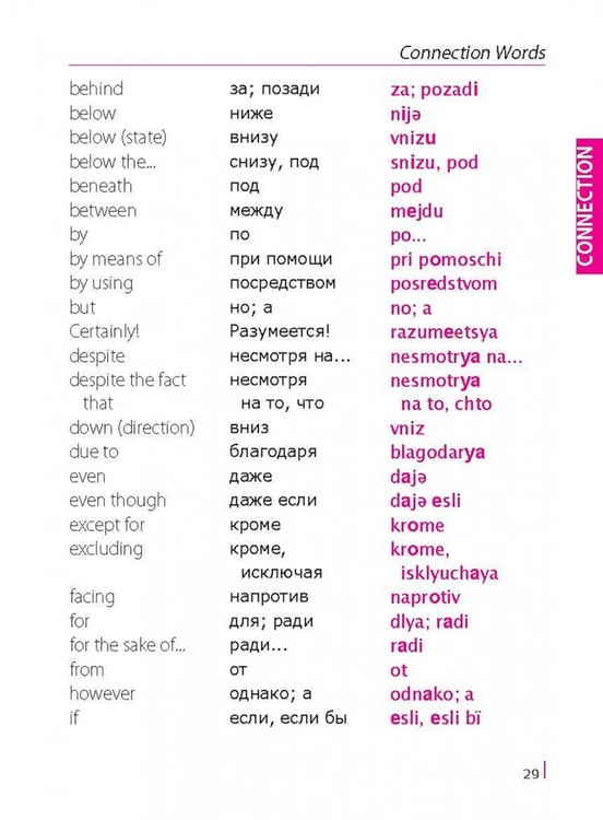 Дополнительное изображение книги «Russian Phrasebook. Self Study Guide and Diction.»