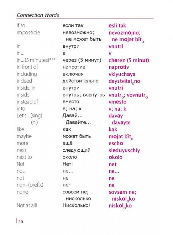 Дополнительное изображение книги «Russian Phrasebook. Self Study Guide and Diction.»