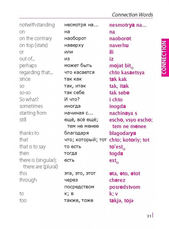 Дополнительное изображение книги «Russian Phrasebook. Self Study Guide and Diction.»
