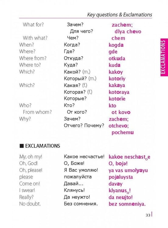 Дополнительное изображение книги «Russian Phrasebook. Self Study Guide and Diction.»
