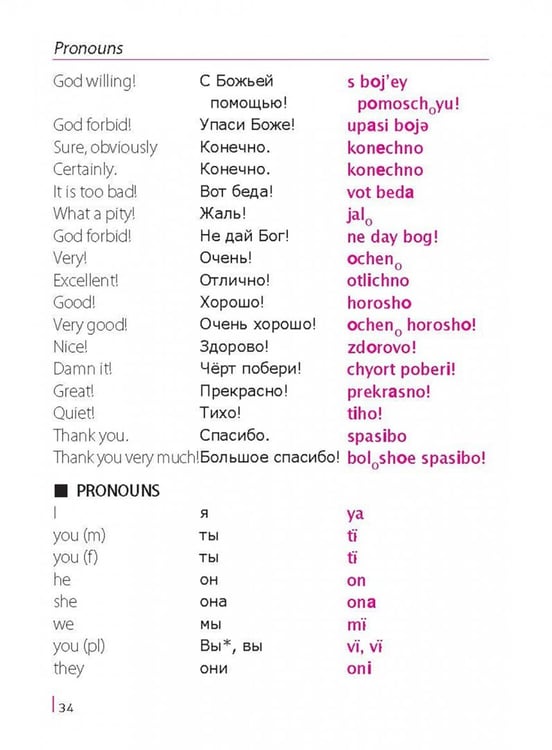 Дополнительное изображение книги «Russian Phrasebook. Self Study Guide and Diction.»