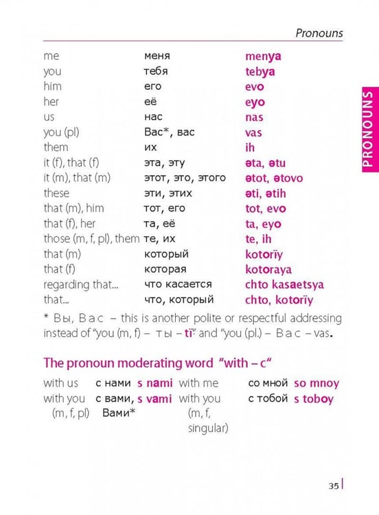 Дополнительное изображение книги «Russian Phrasebook. Self Study Guide and Diction.»
