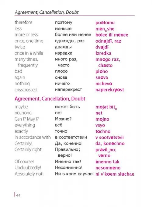 Дополнительное изображение книги «Russian Phrasebook. Self Study Guide and Diction.»
