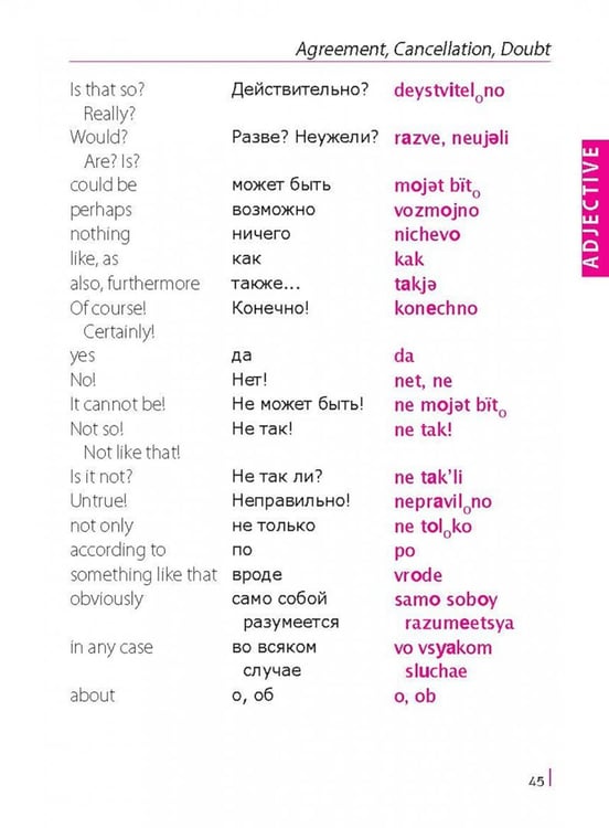 Дополнительное изображение книги «Russian Phrasebook. Self Study Guide and Diction.»