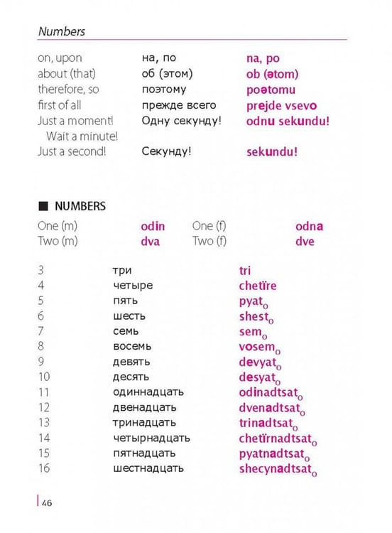 Дополнительное изображение книги «Russian Phrasebook. Self Study Guide and Diction.»